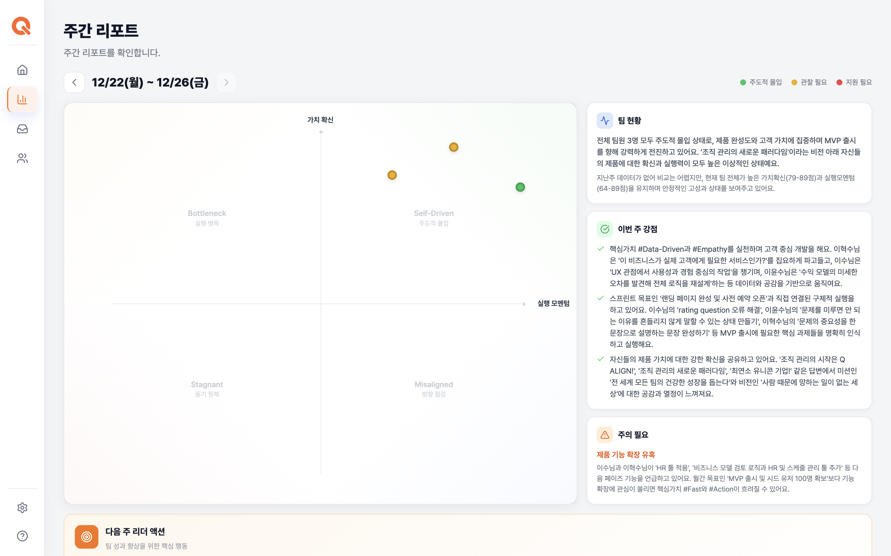 주간 리포트 개요